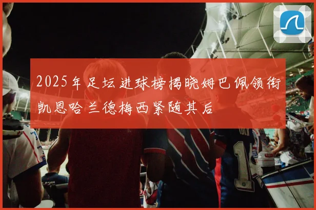 2025年足坛进球榜揭晓姆巴佩领衔凯恩哈兰德梅西紧随其后